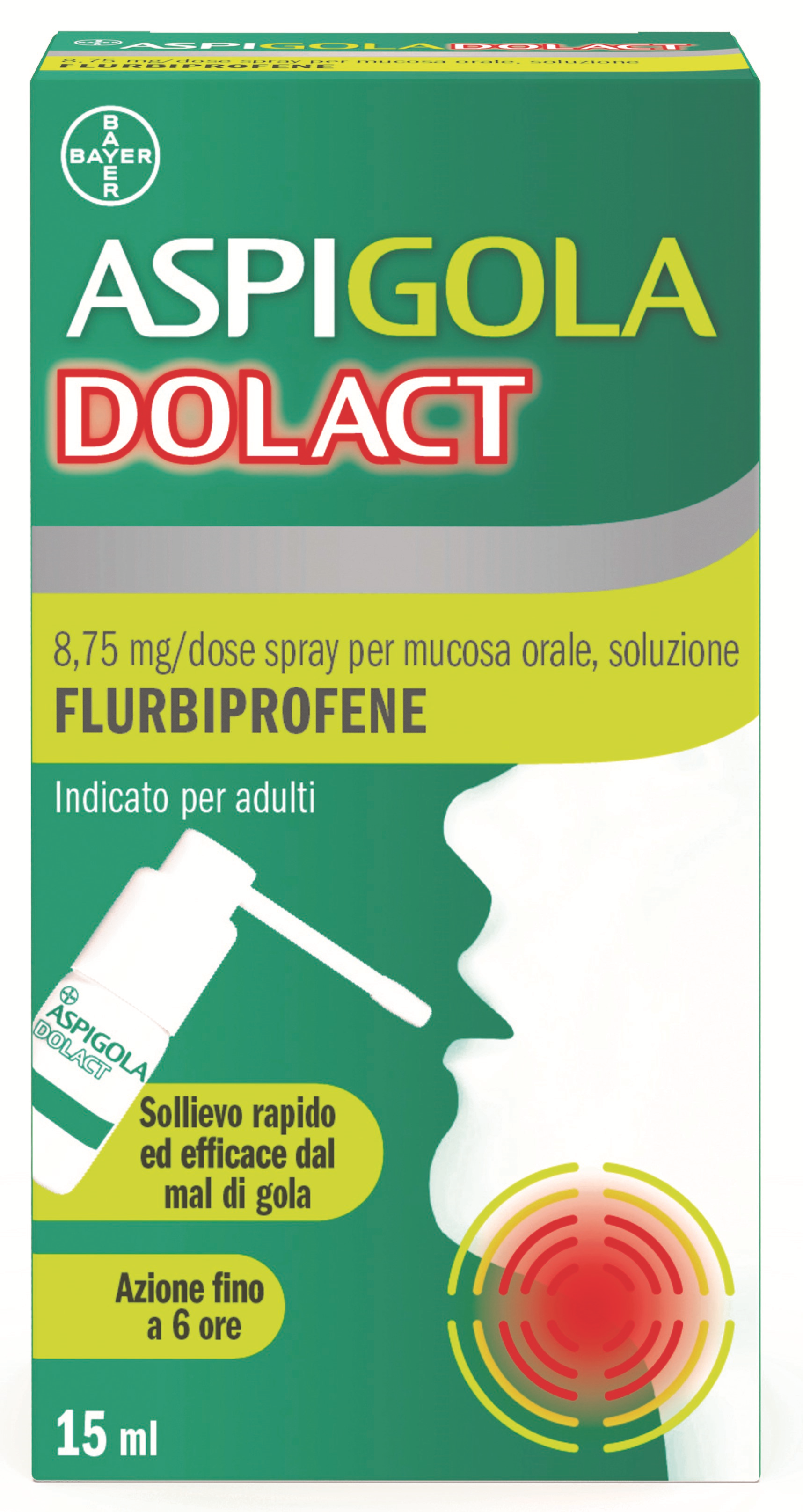 ASPIGOLADOLACT*SPRAY 15ML - Farmapre