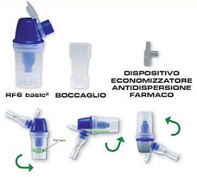 SET AMPOLLA RF6 BASIC2 BLU - Farmapre
