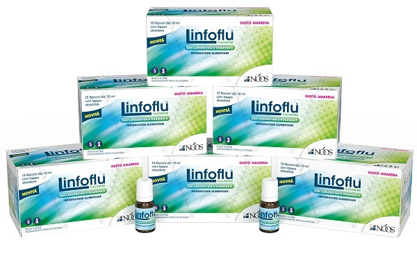 LINFOFLU MULTIPACK CONFEZIONE MULTIPLA DA 6 ASTUCCI X 15 FLACONI DA 10 ML - Farmapre