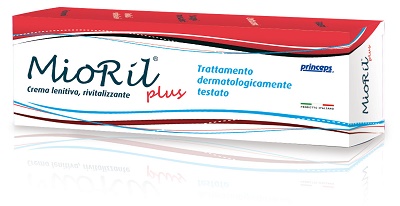 MIORIL PLUS 50 ML - Farmapre