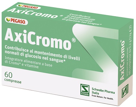 AXICROMO 60 COMPRESSE - Farmapre