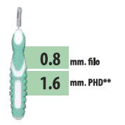 CLIADENT SCOVOLINO 5 PEZZI 1,6 MM - Farmapre