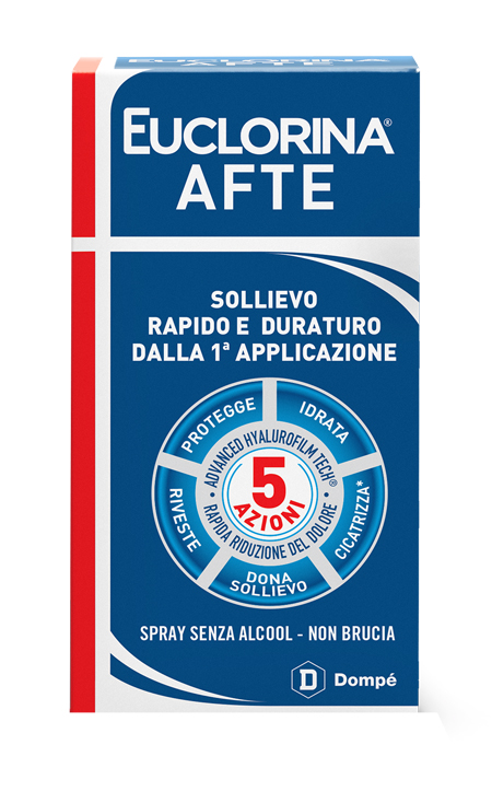 EUCLORINA AFTE SPRAY 15 ML - Farmapre
